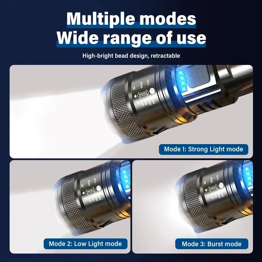 P200 High-Power Tactical LED Flashlight