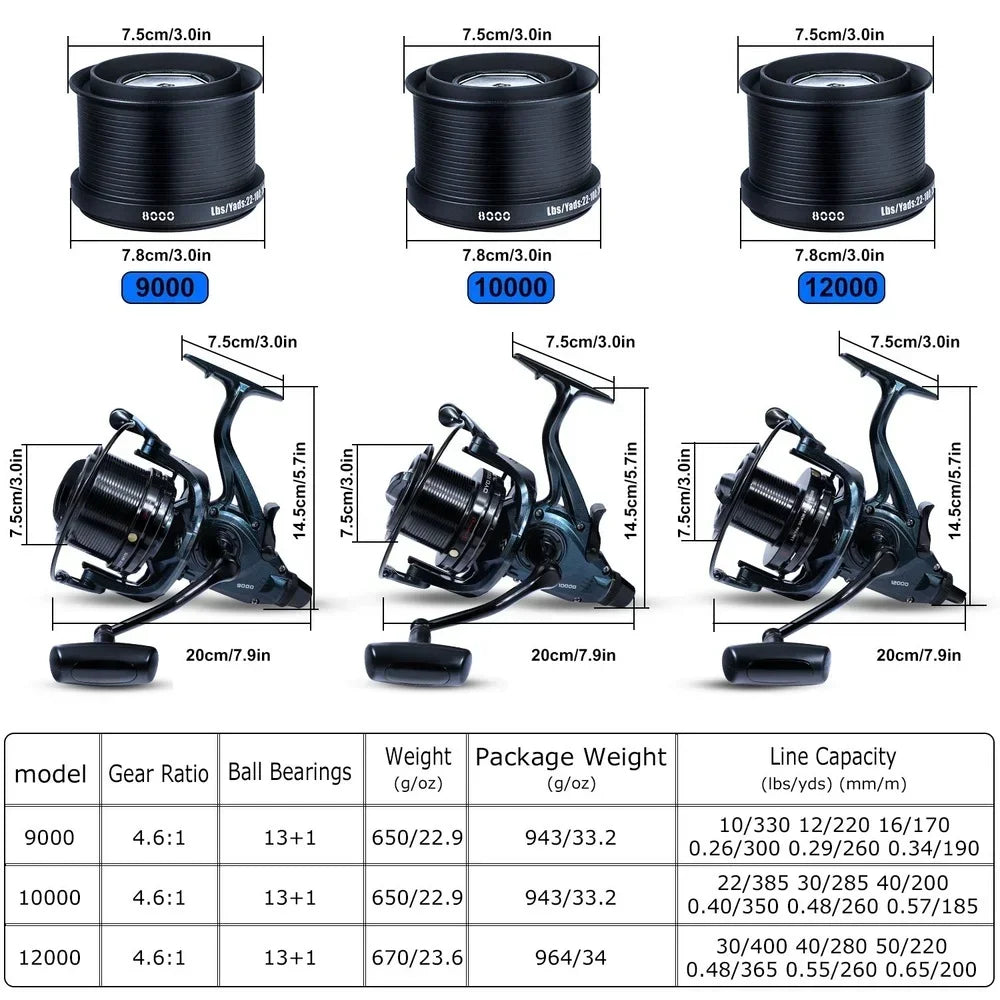 Sougayilang OceanStorm™ 9000–12000 Saltwater Spinning Reel
