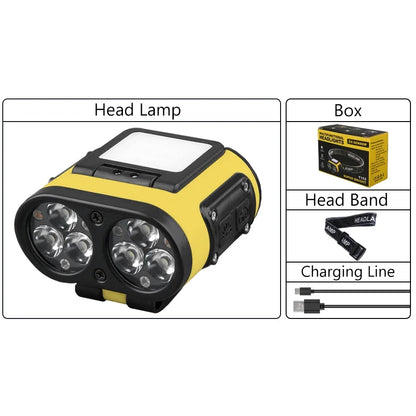 Owl Type-C Rechargeable LED Headlamp