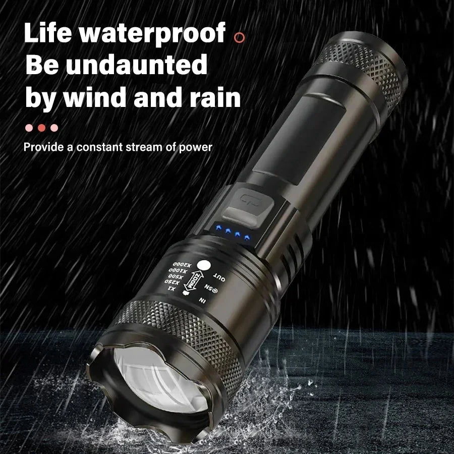 P200 High-Power Tactical LED Flashlight