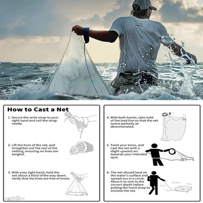 SeaHaul™ Precision Cast Net – Handmade with Zinc Sinkers (4ft–10ft Radius)