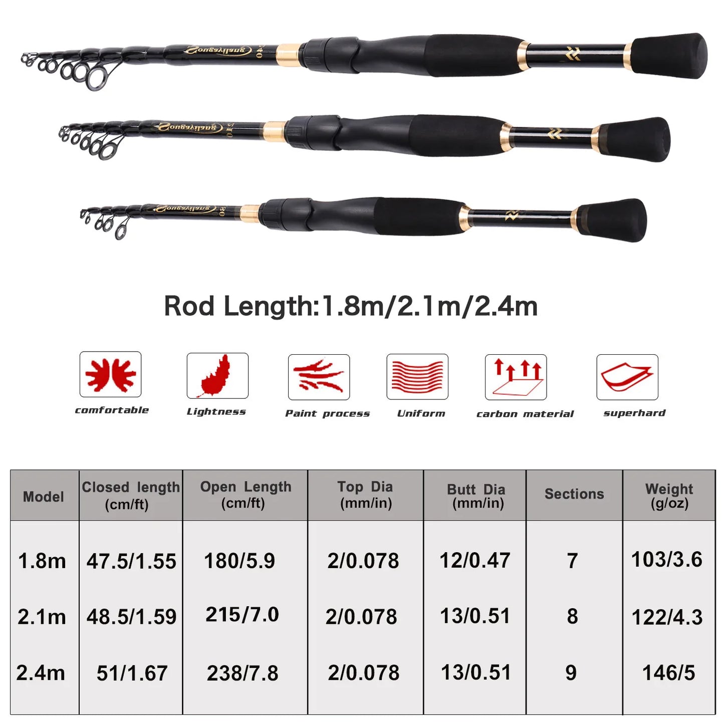 Sougayilang AeroLite™ Telescopic Carbon Fishing Rod (1.8m–2.4m)