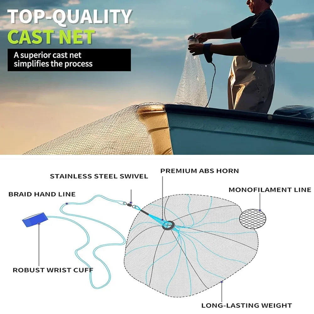 SeaHaul™ Precision Cast Net – Handmade with Zinc Sinkers (4ft–10ft Radius)