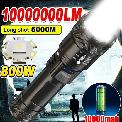 P200 High-Power Tactical LED Flashlight