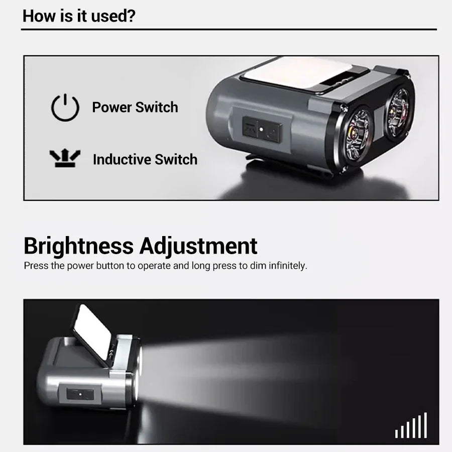 Owl Type-C Rechargeable LED Headlamp
