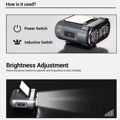 Owl Type-C Rechargeable LED Headlamp