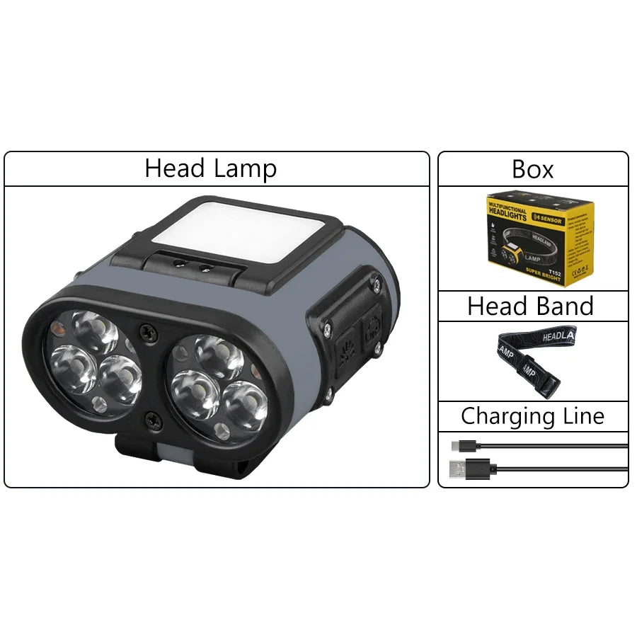 Owl Type-C Rechargeable LED Headlamp