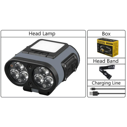 Owl Type-C Rechargeable LED Headlamp