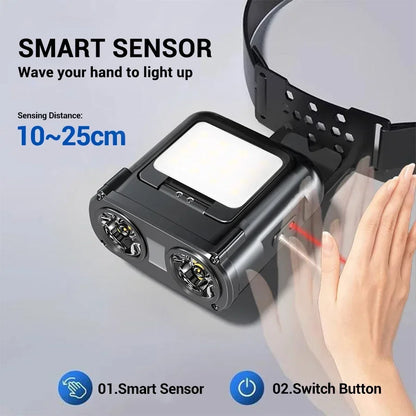Owl Type-C Rechargeable LED Headlamp