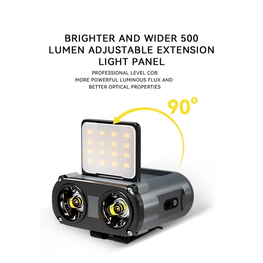 Owl Type-C Rechargeable LED Headlamp
