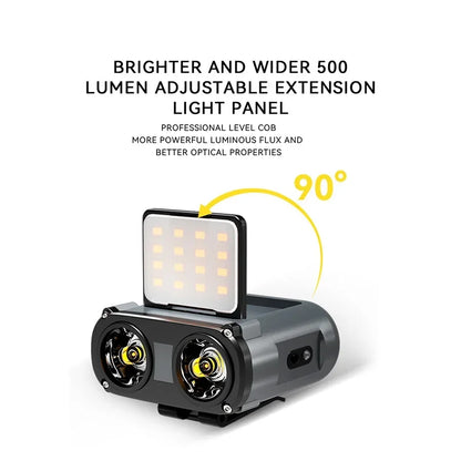 Owl Type-C Rechargeable LED Headlamp
