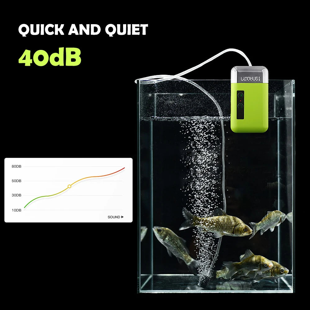 AquaPulse™ 3-in-1 Smart Fishing Oxygen Pump