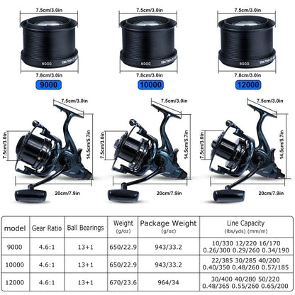 Sougayilang OceanStorm™ 9000–12000 Saltwater Spinning Reel